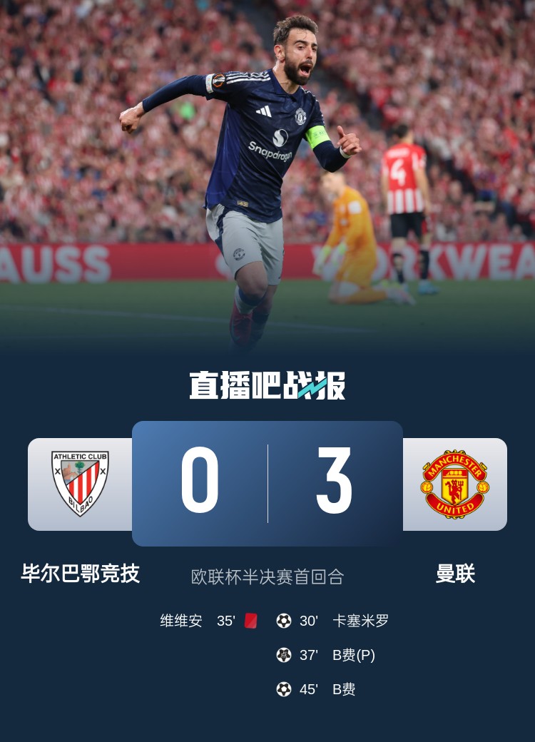 0-3输曼联！毕尔巴鄂竞技遭遇主场欧战最惨痛失利之一